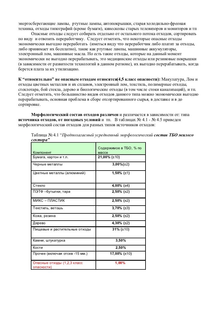 Инструкцией по заполнению формы 2 тп воздух